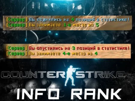 Плагин Info Rank — показ места игрока в рейтинге сервера CS 1.6