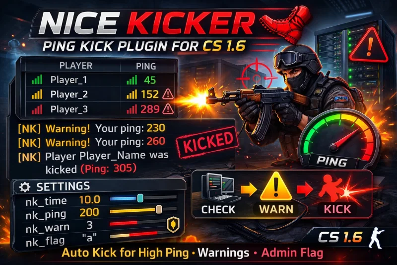 Плагин Nice Kicker для CS 1.6 — кик за высокий пинг с предупреждениями
